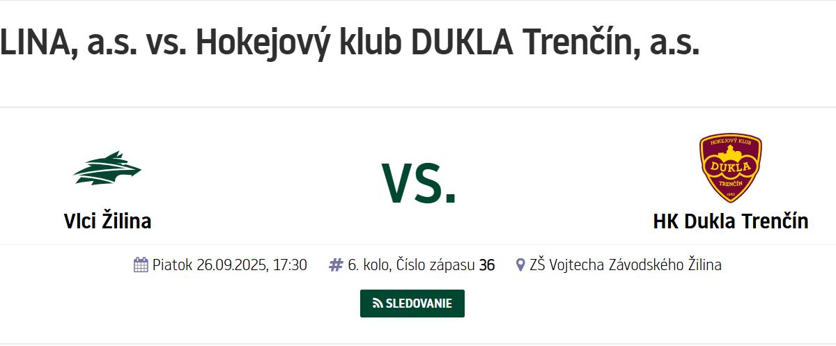 Tipsport liga: Žilina - Trenčín
