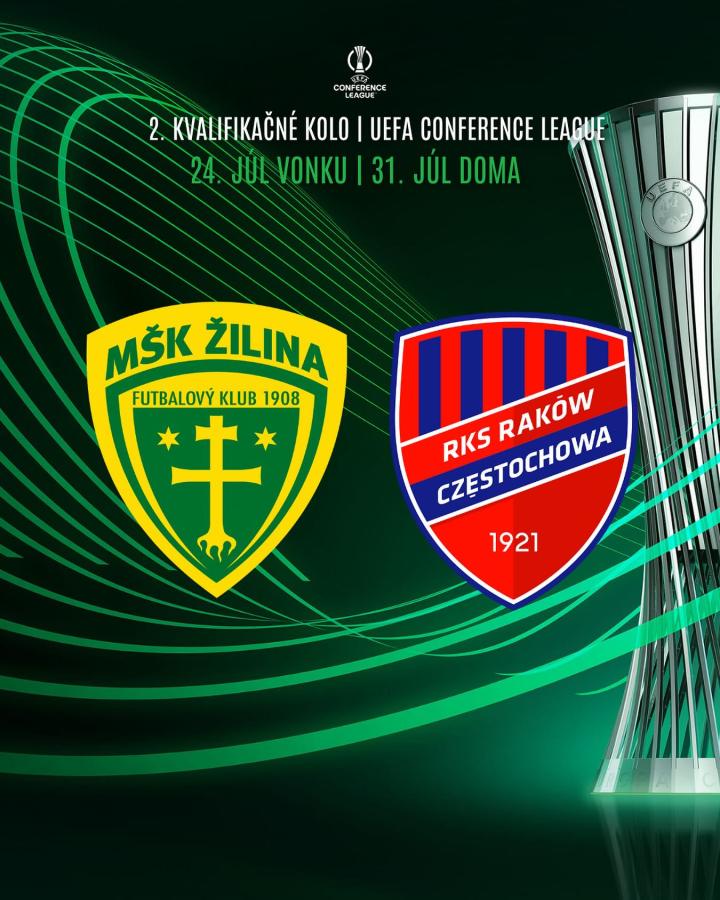 MŠK Žilina vs. Raków Częstochowa
