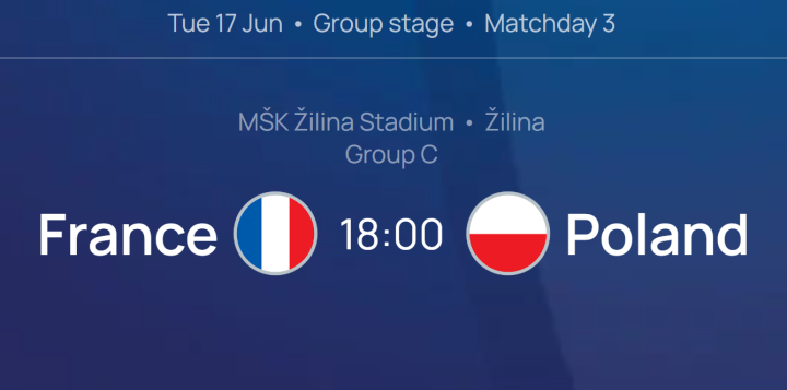 ME U21 vo futbale v Žiline: Francúzsko - Poľsko