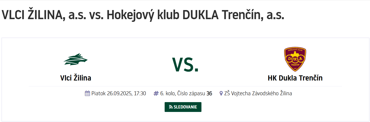 Tipsport liga: Žilina - Trenčín